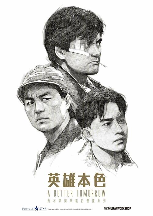 金融专硕学位证书图片